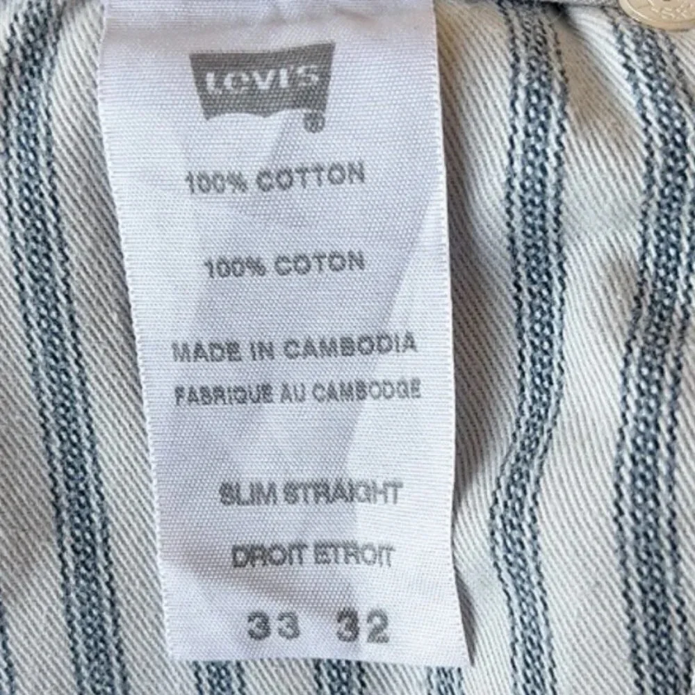 🌟✨2 for  $30✨🌟 Levi’s Vintage Men’s Slim Straight Jeans